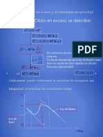 Coeficiente de Actividad