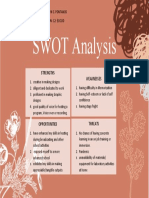 SWOT Analysis: Weaknesses Strengths