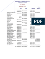 Trial Balance Ud Wirastri Setelah JP KBM 6 (GT - Latifah XII Akl 2) PDF