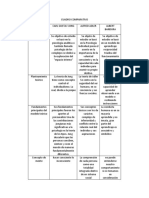 CUADRO COMPARATIVOOOOO....