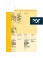 Cuadro descriptivo Modelos Excelencia