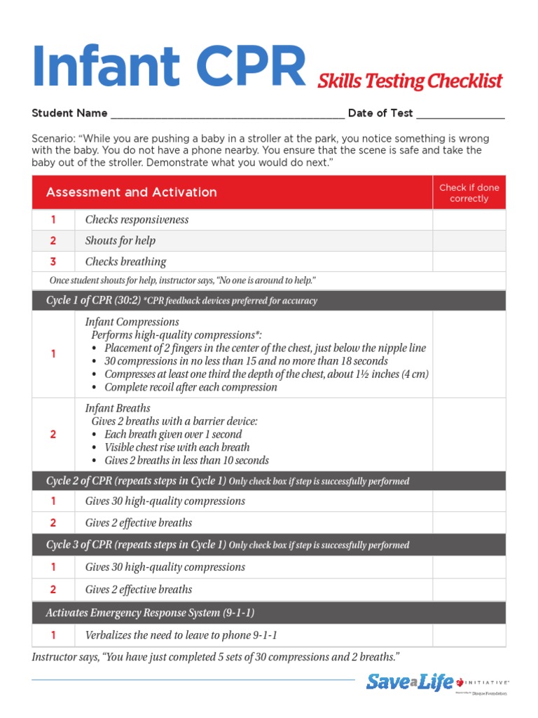 Infant CPR Skills Testing Checklist PDF Cardiopulmonary
