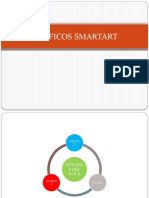 Gráficos Smartart