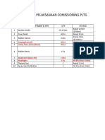 LIST APD UNTUK PELAKSANAAN COMISSIONING PLTG SENIPAH