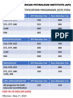 2019-APRIL-API-ICP-FEES.pdf