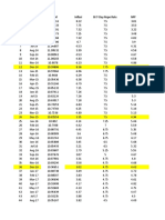 UMKM Inflasi BI Repo Rate NPF DPK CAR 2014-2019