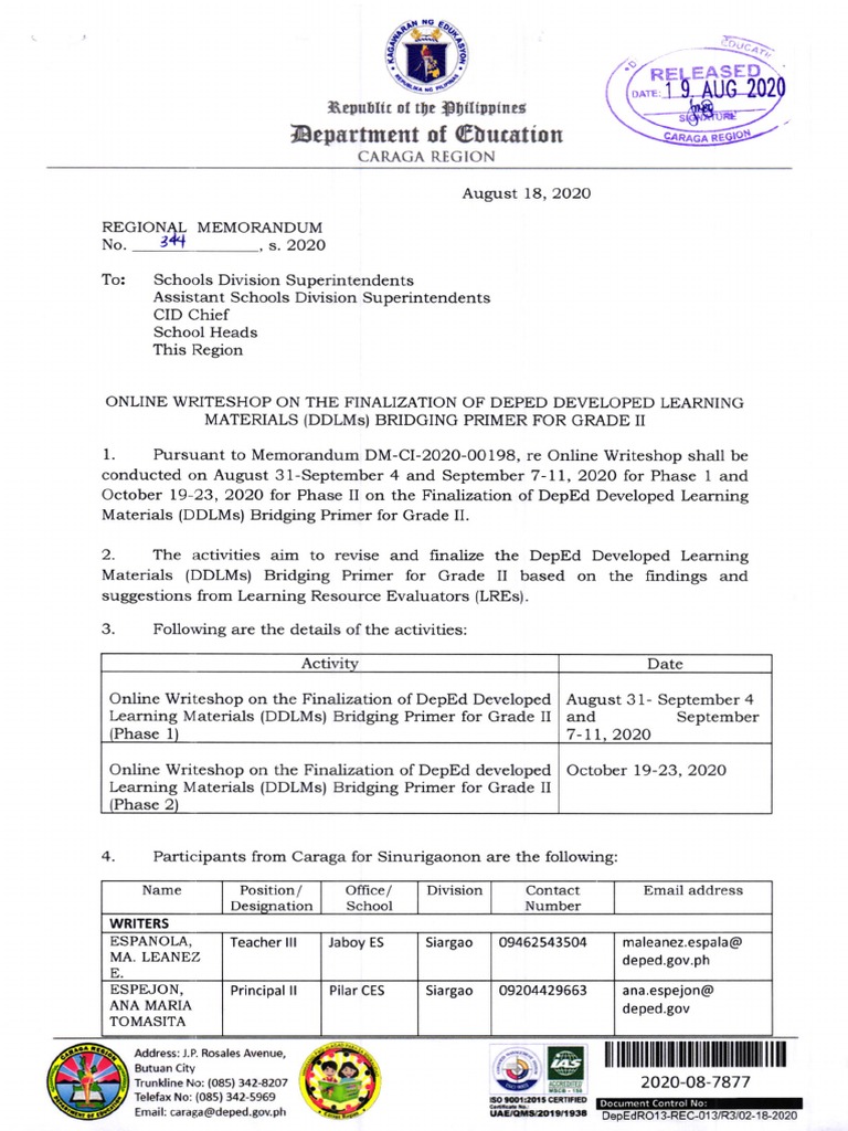 Revising and Finalizing the DepEd Developed Learning Materials Bridging