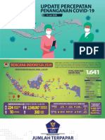 20200716 Update Percepatan Penanganan COVID-19 di Indonesia.pptx.pdf