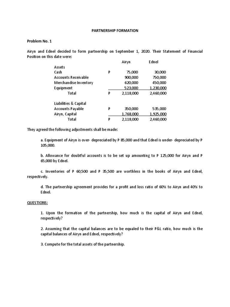 Partnership Formation Problem No. 1 | PDF | Balance Sheet | Income ...