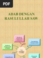 Adab Dengan Rasulullah Saw