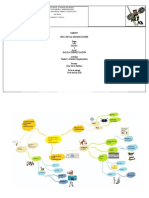 Mapa Mental Etica