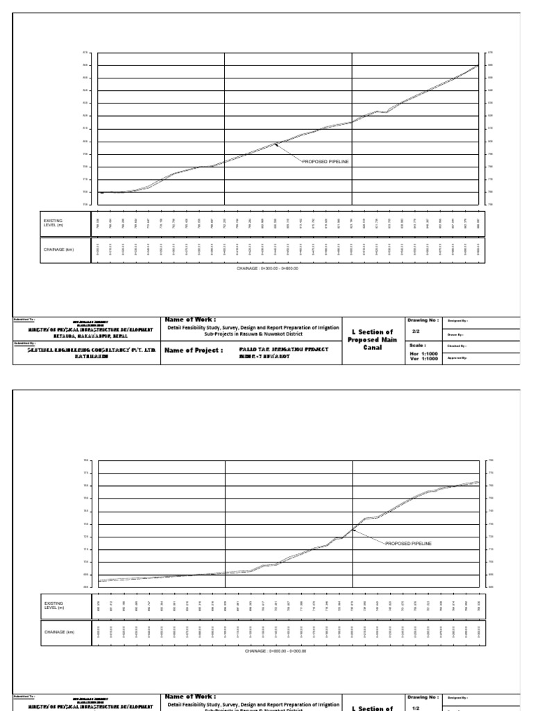 L Section of Proposed Pipeline | PDF | Water Management | Water And ...
