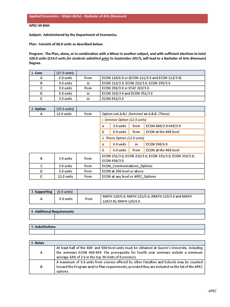 Degree Plans and Course Lists Final PDF | PDF