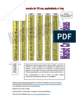 cinta métrica a escala 1 2 MARIST CREANDO IDEAS.pdf