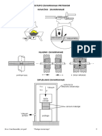 Postupci Zavarivanja Pritiskom PDF