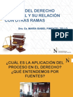 3Fuentes del Derecho Procesal (1)