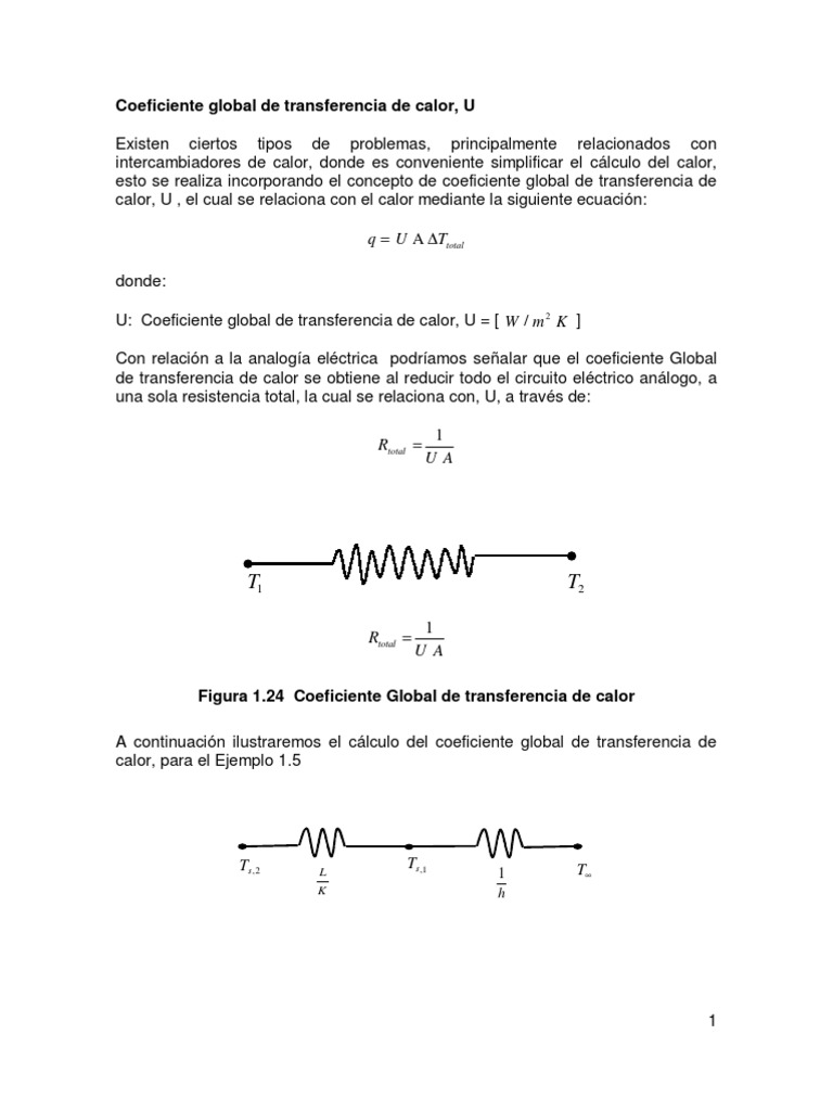 Coeficiente global de transferencia de calor Conduccion termica