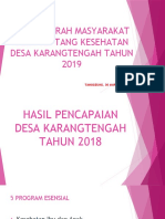 PP MMD Desa Karangtengah