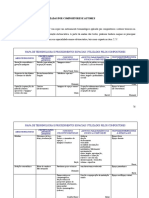 Espacialidade, terminologias via Flo