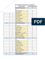 1920 - STUDENT LIST - MN-G12 - Updated 29.07.2019