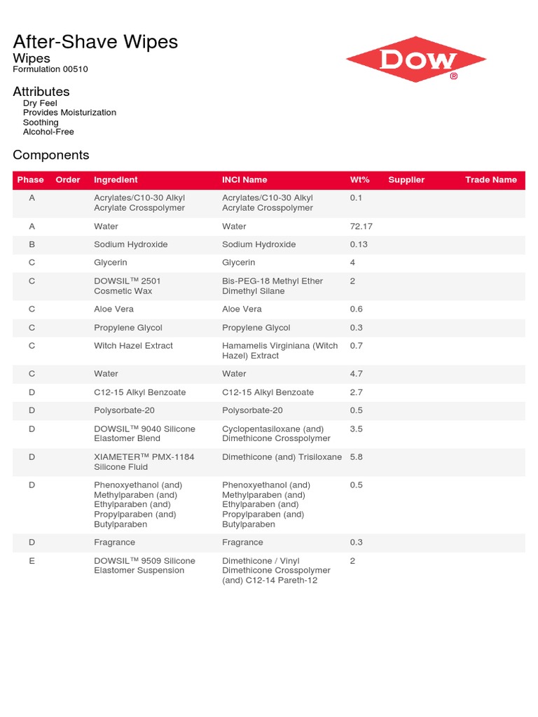 27 1897 01 After Shave Wipe Formulation 00510 PDF Chemical Substances Chemistry