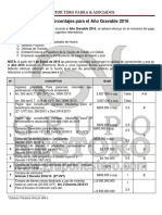 Bases y Porcentajes de Retencion en La Fuente Por Renta para El Ano Gravable 2016