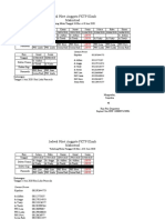 Jadwal Piket Poli Makostrad Covid-19