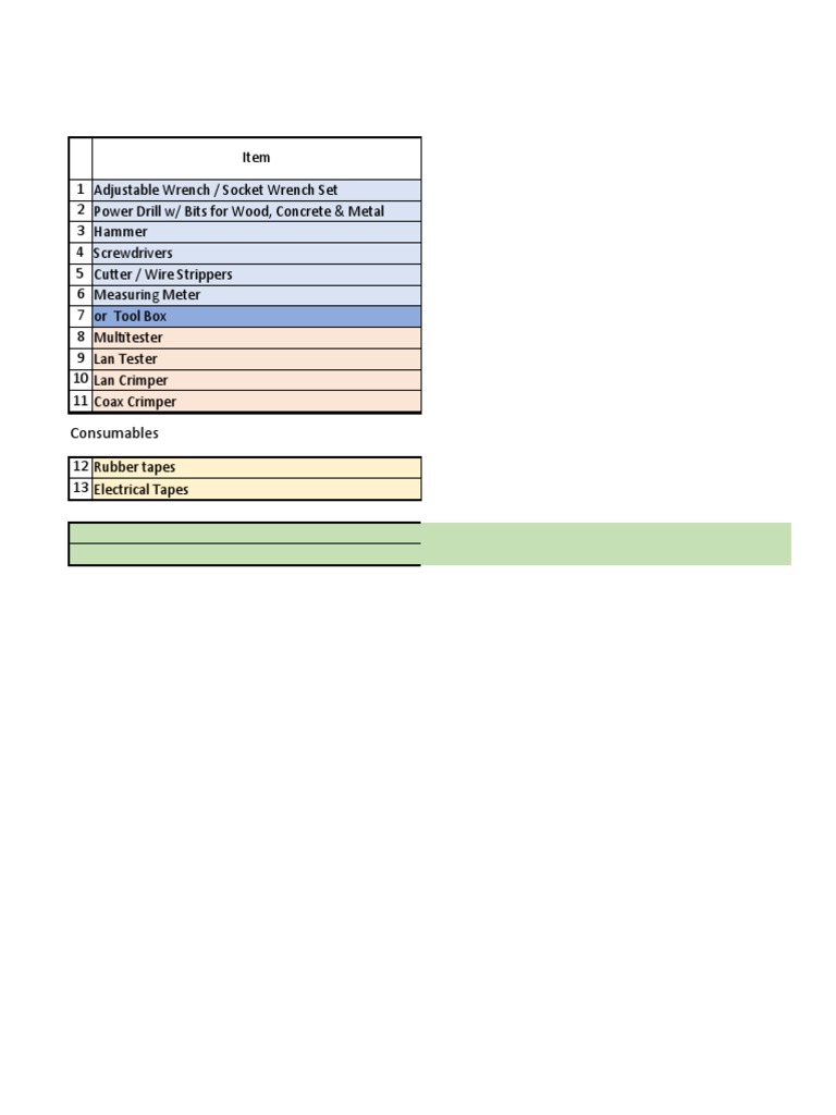 Vsat Installation Tools List | PDF | Home & Garden | Science & Mathematics