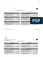 5200 Tabla de Quivalencias 2019-1 3