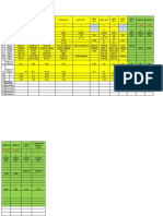 Aforo Cargas Industria 2020-2