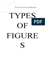 Types of Figures in Practical Research