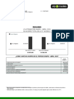 Resumen de ahorros AFP