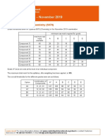 Grade Thresholds - November 2019: Cambridge O Level Chemistry (5070)