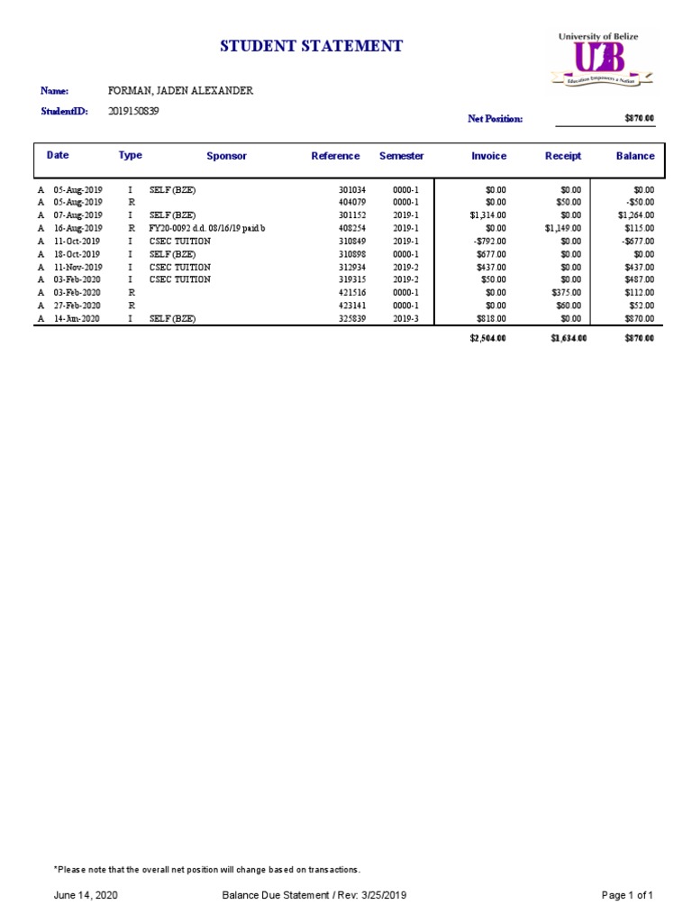 Student Statement: Forman, Jaden Alexander 2019150839 | PDF