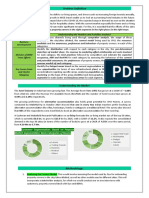 Problem Definition: Understanding The Market