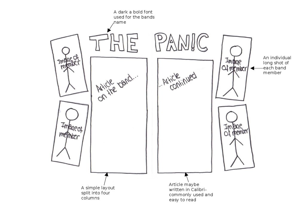 Band Profile Layout and Design Tips | PDF