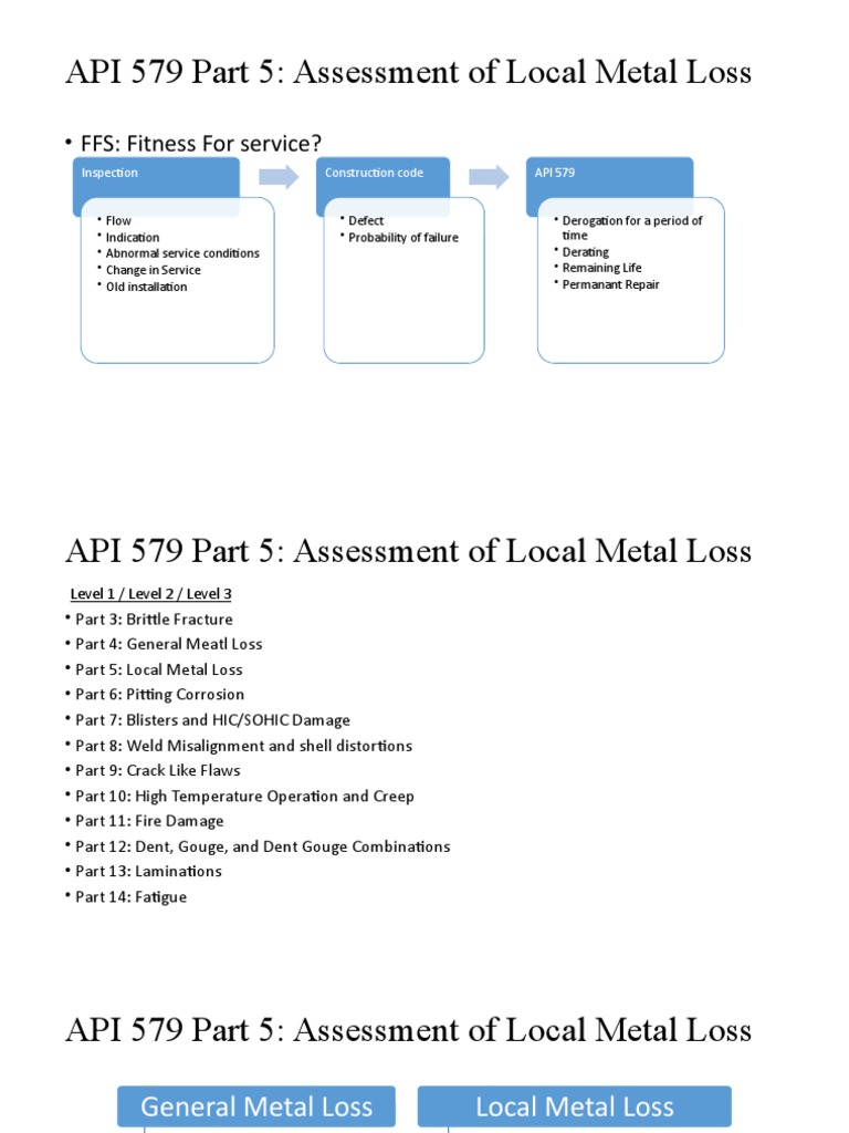 API 579 Part 5: Local Metal Loss Assessment | PDF | Mechanical ...