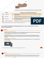 Keunggulan Kartu Debit BNI Taplus Mastercard