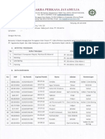 Surat Penunjukan Man Power PT  CPJM - PT  SIS (Revisi)-Copy-signed.pdf