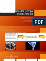 Linea del Tiempo de Biotecnologia equipo