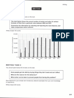 WT1 Bar Chart Homework