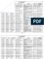 CSC Broadband - Non Broadband Details PDF