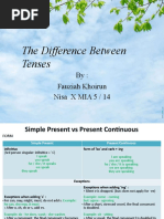 The Difference Between Tenses: By: Fauziah Khoirun Nisa X MIA 5 / 14