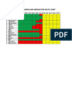 1. CEKLIST PENGUMPULAN MUTU.pdf