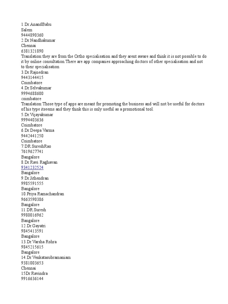 Salem Ortho Doctors Contact List | PDF | Wellness
