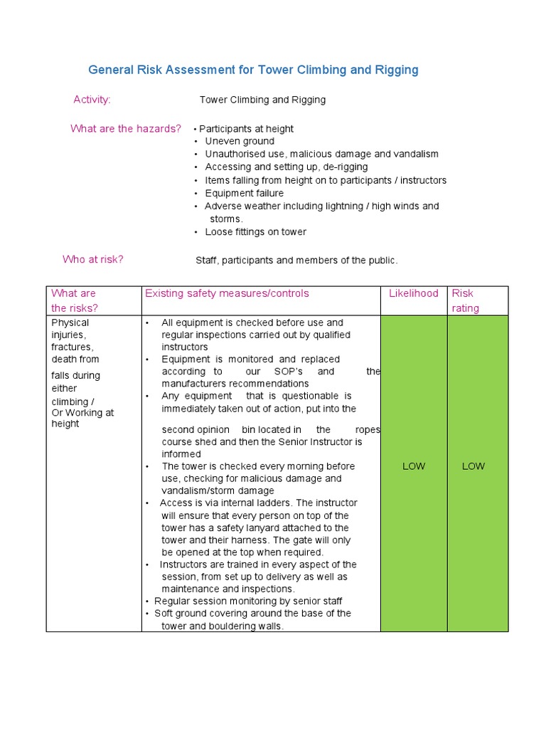 General Risk Assessment For Tower Climbing and Rigging Activity What Are The Hazards? PDF