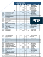 Horario 2020-1 Programa Ciencia Política