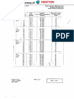 American 998C Load Chart