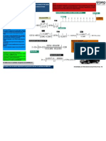 Proyecto Ingenieria Economica