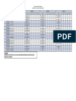 Jadwal KBM Daring Luring